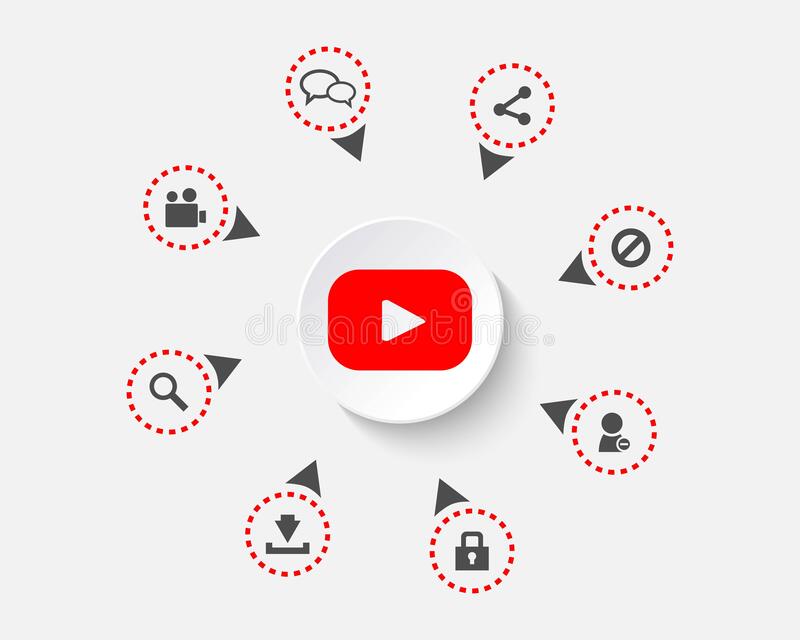 Khám phá các lợi ích của việc tham gia một mạng lưới YouTube cho kênh của bạn